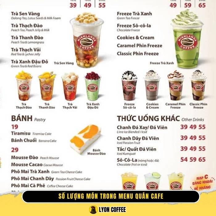 Số lượng món trong menu quán cafe