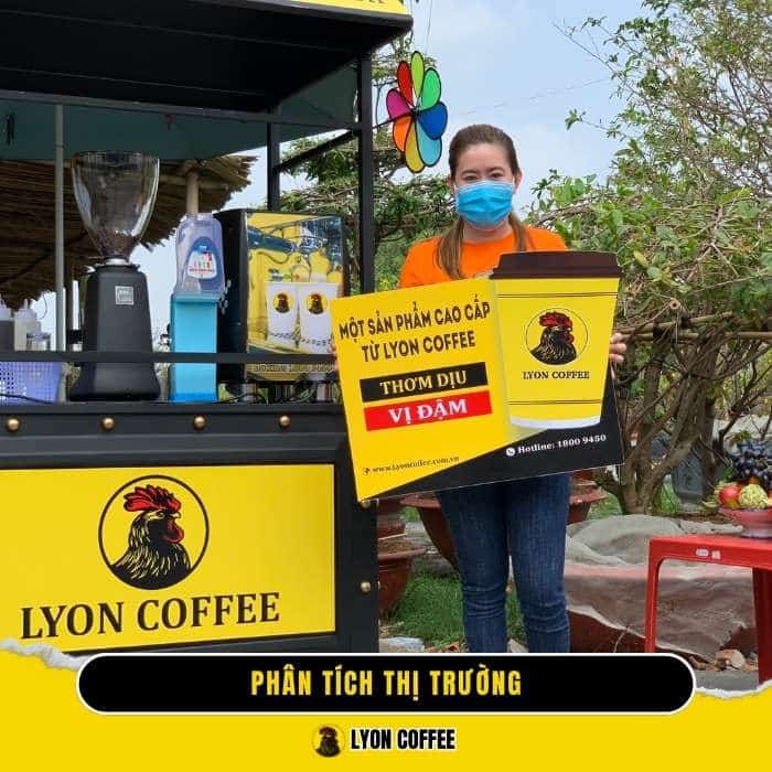 Phân tích thị trường