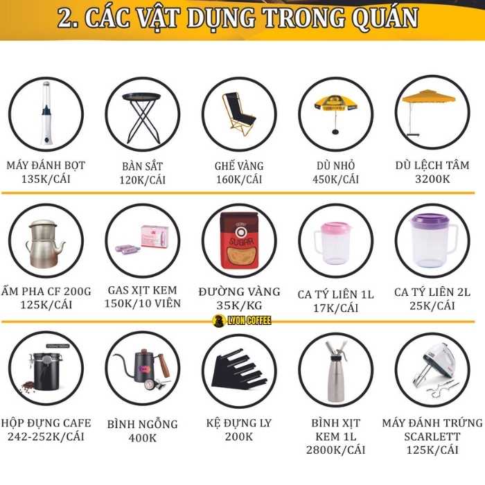 bộ đồ nghề pha chế cafe trà sữa