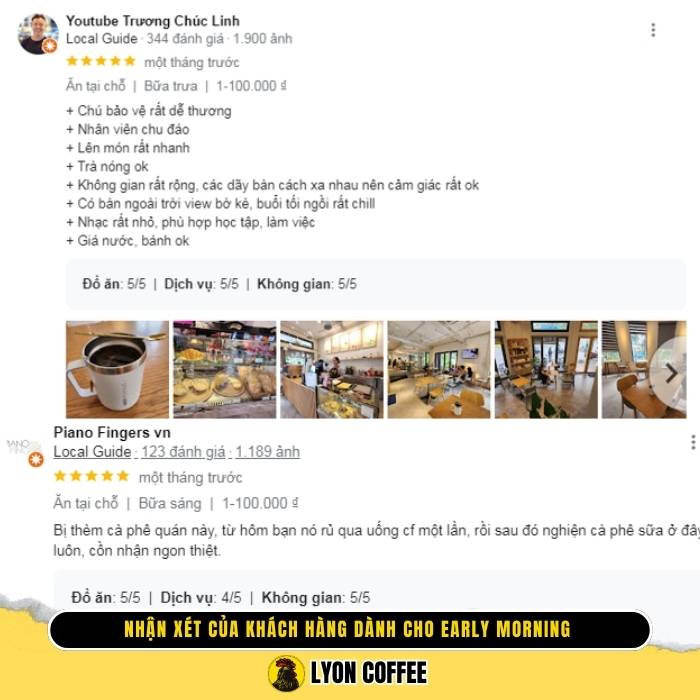 Đánh giá khi trải nghiệm tại quán