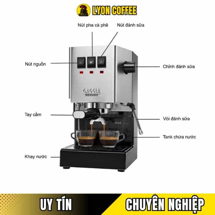 Máy pha cafe Gaggia Classic Pro