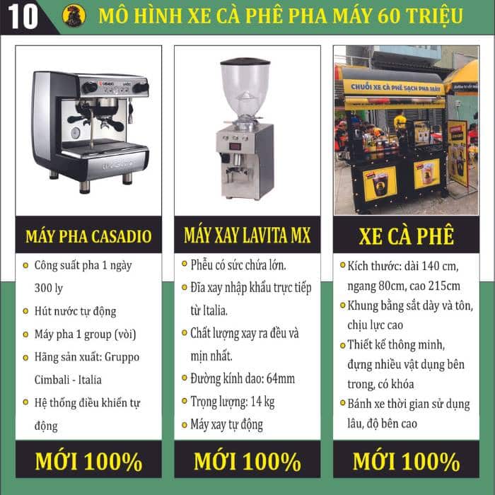 Nhượng quyền cafe chất lượng cao mang đi