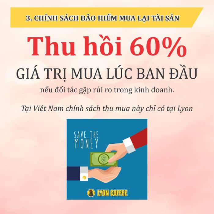 Chính sách mua lại mô hình xe bán cafe mang đi