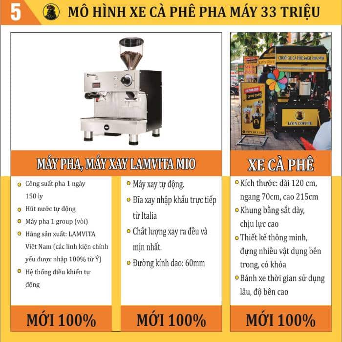 Dịch vụ nhượng quyền cafe mang đi