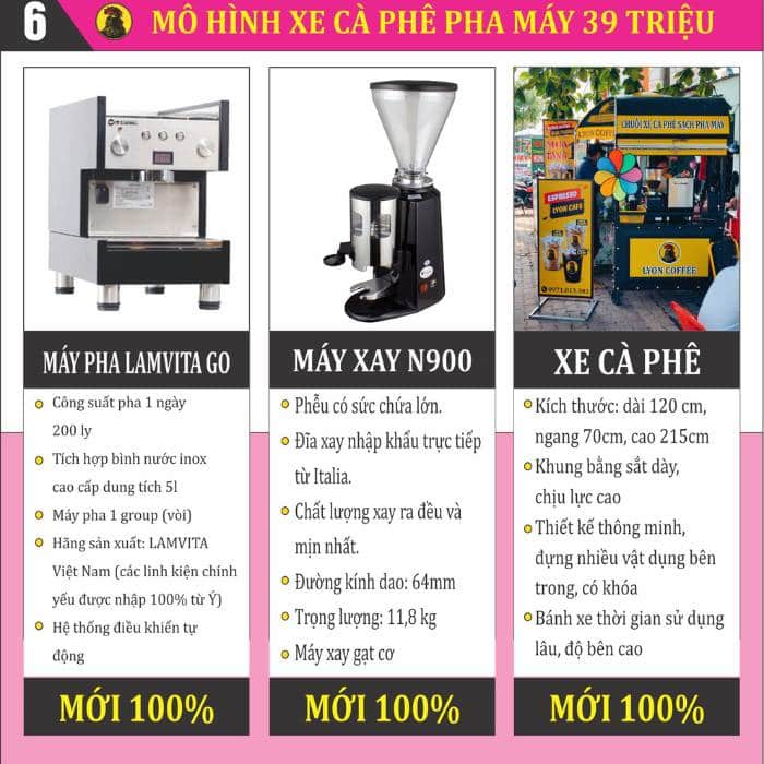 Dự án cafe khởi nghiệp hiệu quả